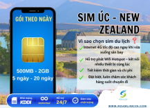 sim-uc-new-zealand-goi-co-dinh