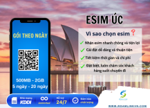esim-uc-goi-theo-ngay