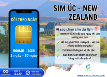 sim-uc-new-zealand-goi-co-dinh
