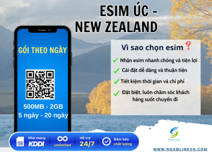 ESIM Úc - New Zealand - Gói theo ngày