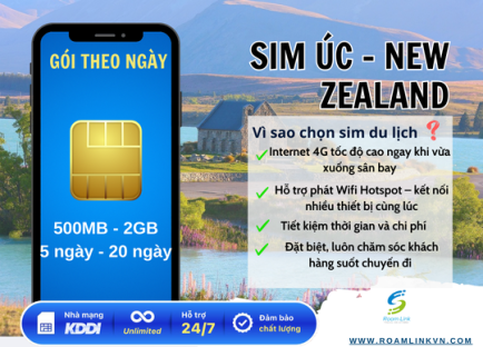 Sim Úc - New Zealand - Gói theo ngày