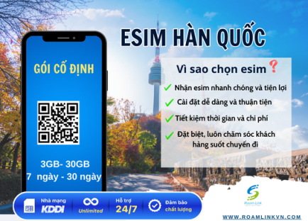 ESIM Hàn Quốc - Gói Cố Định