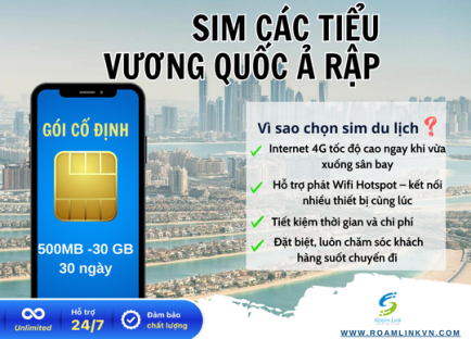 Sim Tiếu vương quốc Ả Rập-Gói cố định