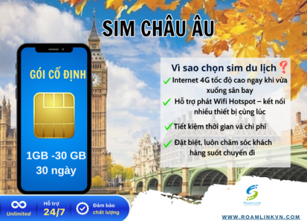 Sim Châu Âu: Gói cố định