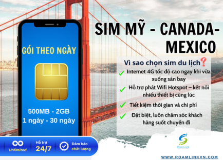 Sim Mỹ- Canada- Mexico  - Gói theo ngày