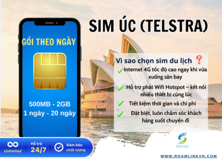 Sim Úc ( Telstra)  - Gói theo ngày